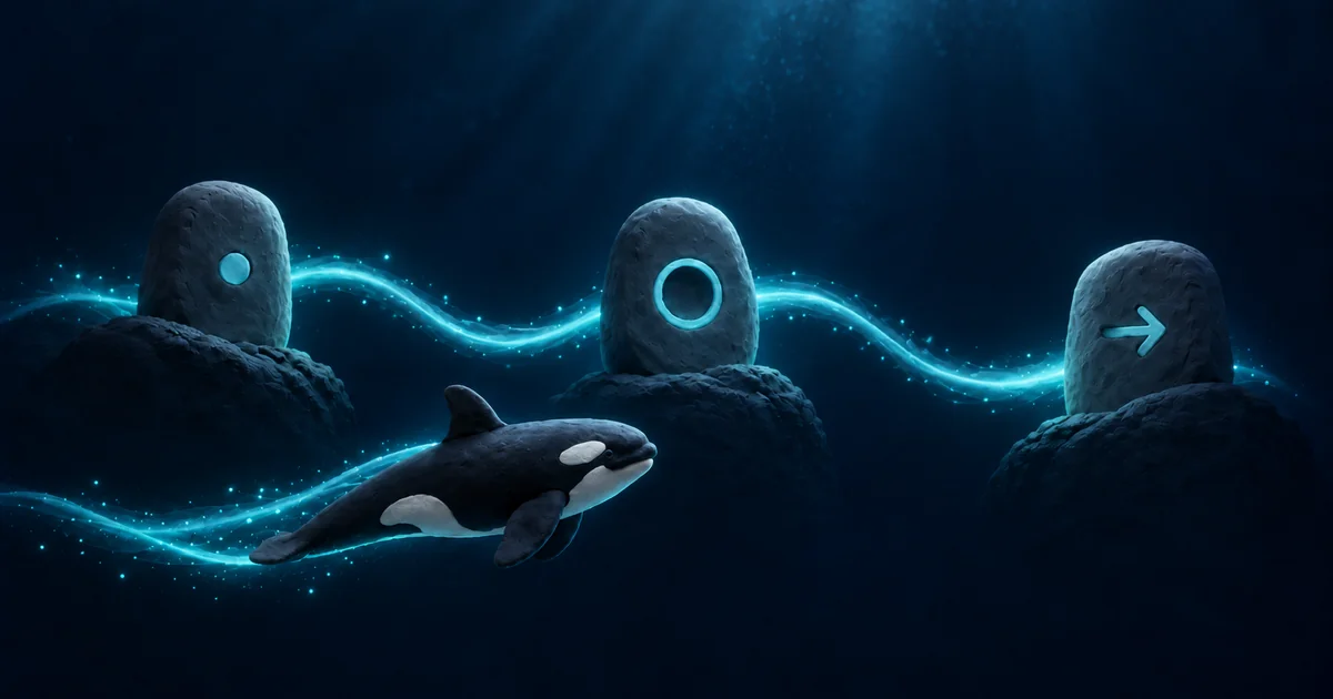 A clay orca swims along a glowing current past three stone markers pressed with a dot, a ring and an arrow, on deep navy water.